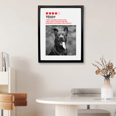 Personalized Pet Portraits Canvas Picture Prints Wall Art with Vogue 5 star Review - The Pet Pillow